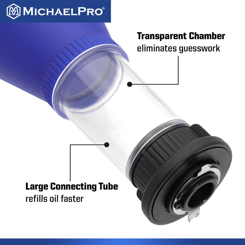 Spill-Free Oil Funnel for Mercedes-Benz and BMW - Clip Adapter for Vehicles Yr 2018 and Earlier (MP009095)