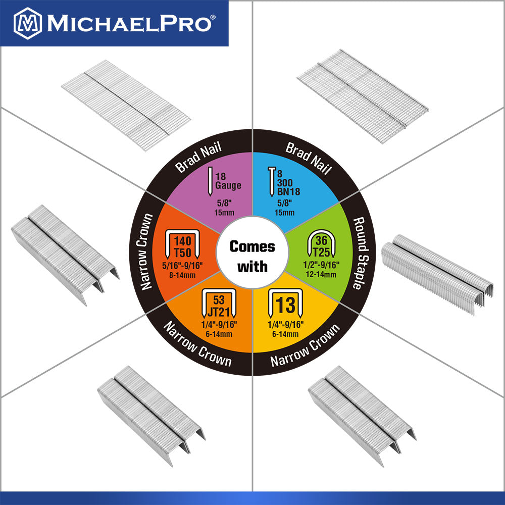 6-in-1 Staple Gun (MP018008) - MichaelPro