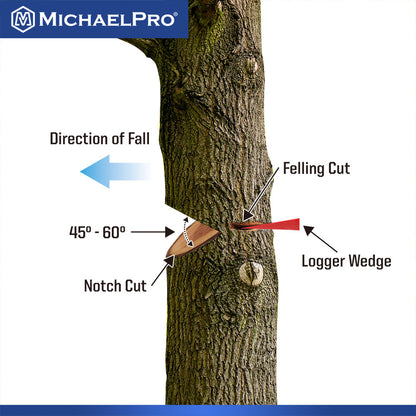 11-Inch Premium Puncture-Resistant Tree Felling Wedge (MP004016)