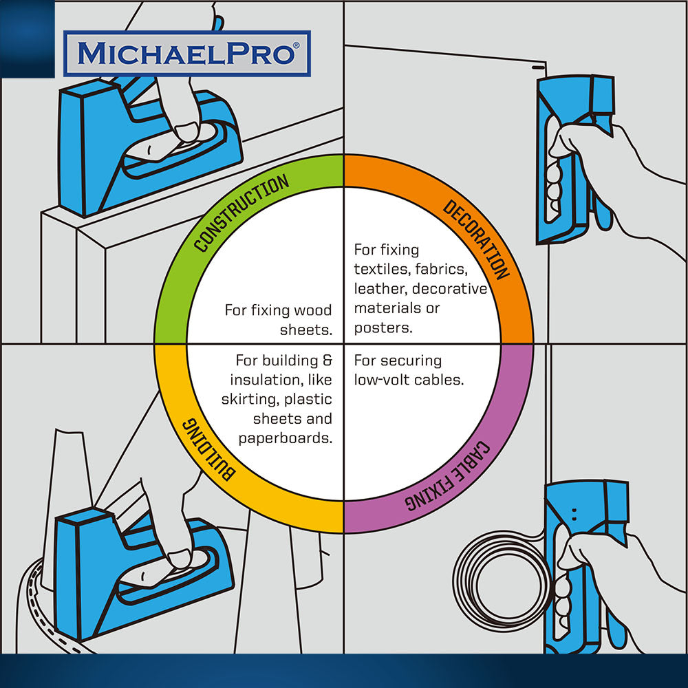 6-in-1 Staple Gun (MP018008) - MichaelPro